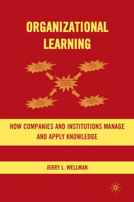 Organizational Lear… - image