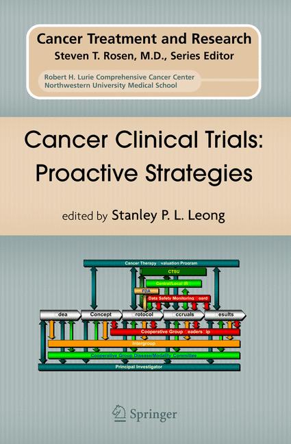 Cancer Clinical Tri… - image