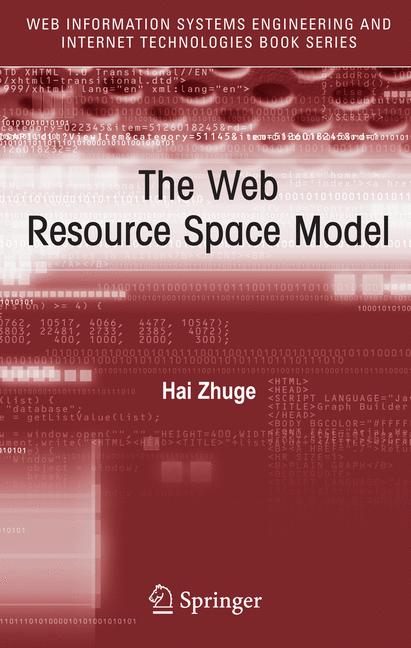The Web Resource Sp…