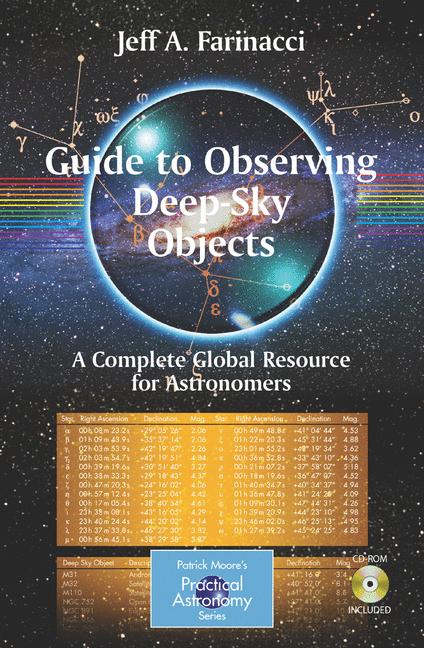 Guide To Observing …