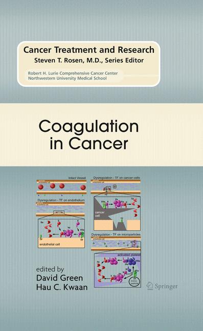 Coagulation In Canc…