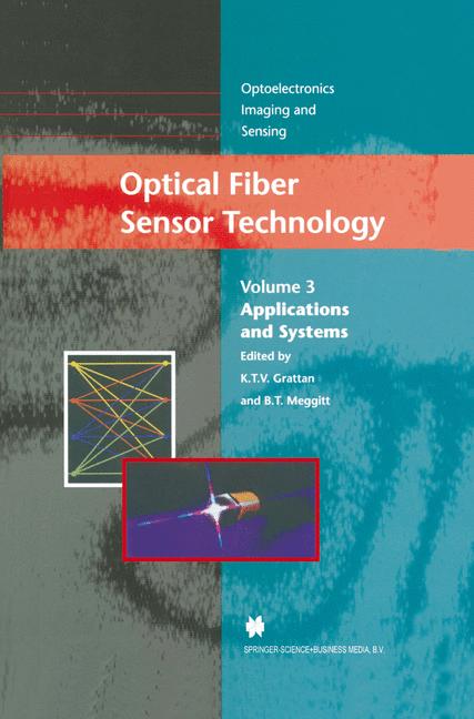 Optical Fiber Senso…