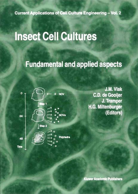 Insect Cell Cultures - image