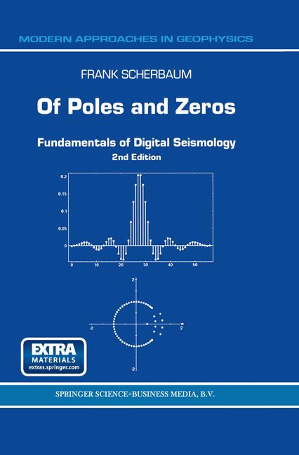 Of Poles And Zeros - image