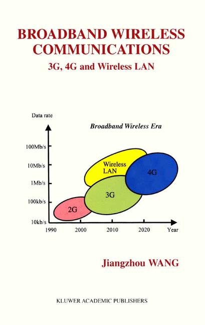 Broadband Wireless …