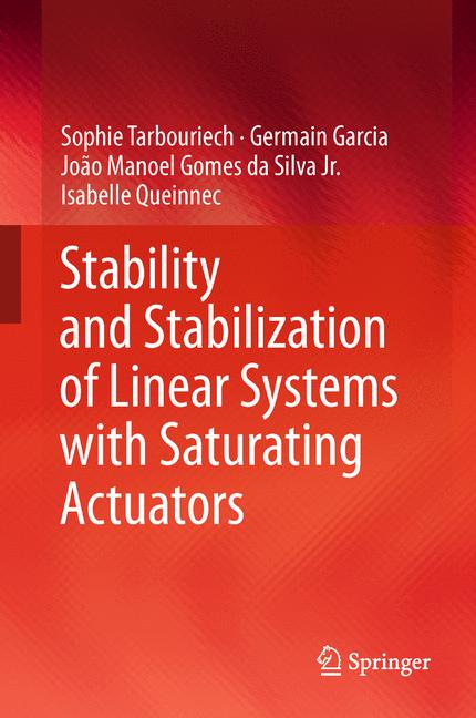 Stability And Stabi…