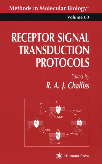 Receptor Signal Tra…