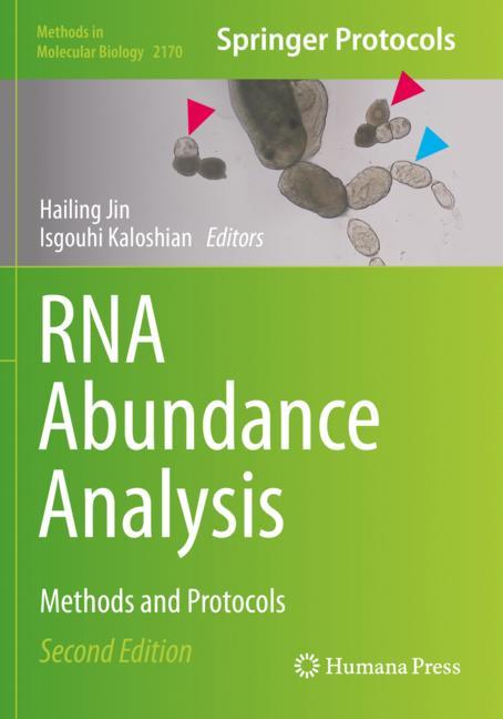 Rna Abundance Analy…