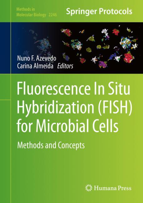 Fluorescence In-Sit…