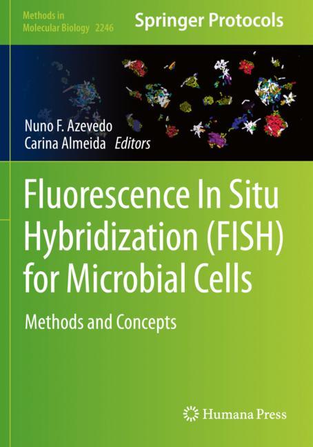 Fluorescence In-Sit…