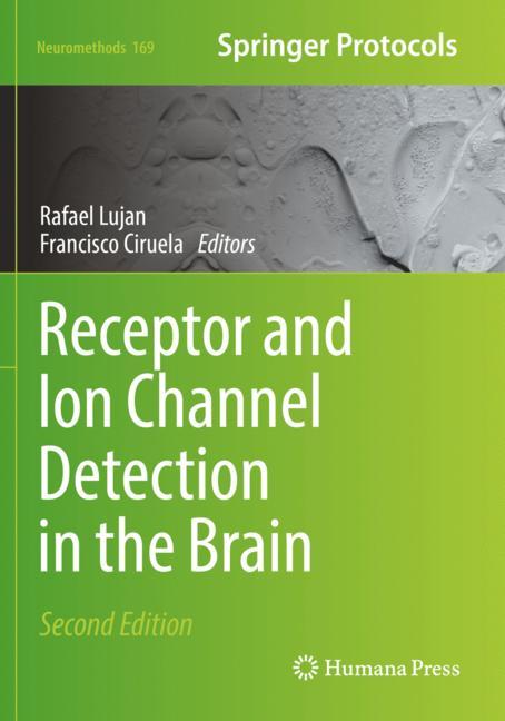 Receptor And Ion Ch…