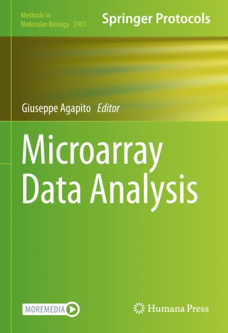Microarray Data Ana…