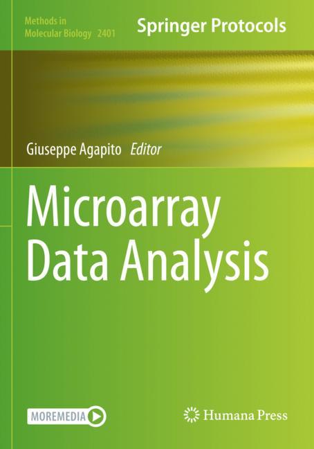Microarray Data Ana…