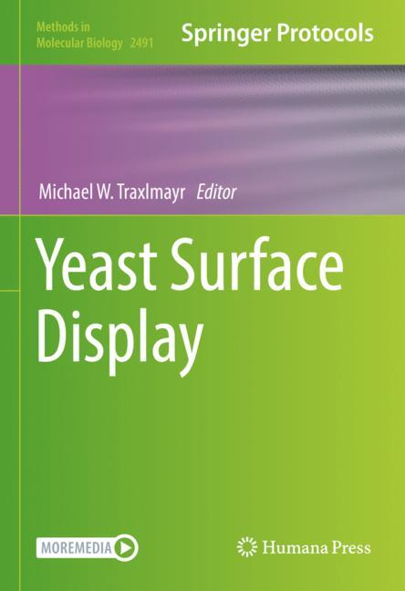 Yeast Surface Displ…