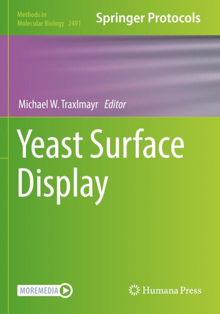 Yeast Surface Displ…