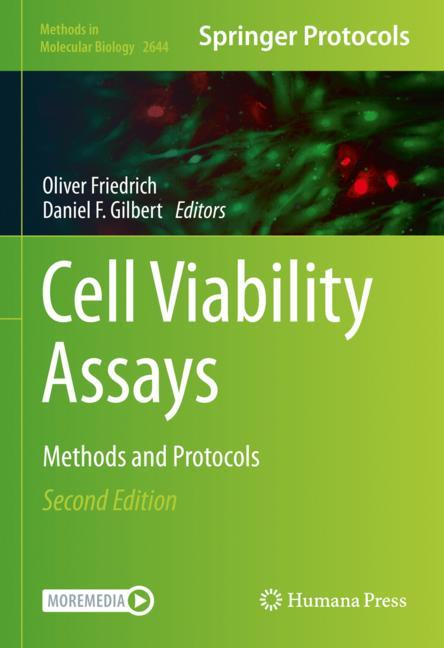 Cell Viability Assa…