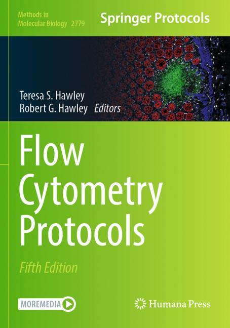 Flow Cytometry Protocols