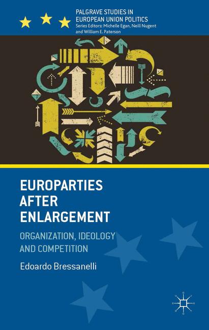 Europarties After E…