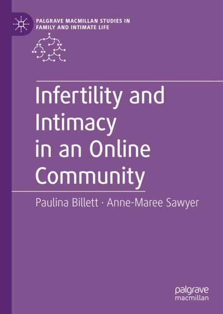 Infertility And Int…