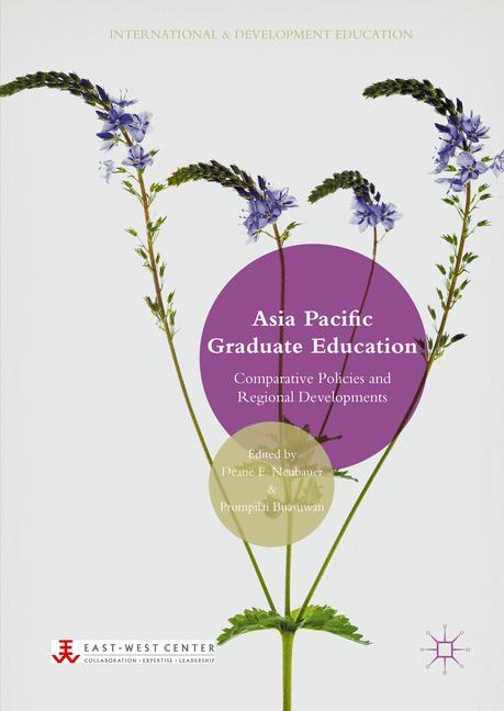 Asia Pacific Gradua…