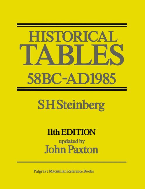 Historical Tables - image