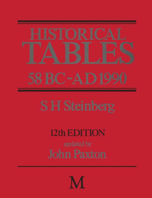 Historical Tables 5… - image