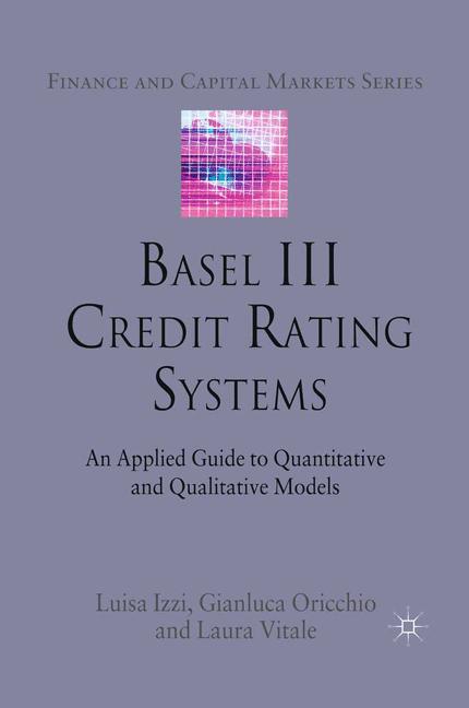 Basel Iii Credit Ra… - image