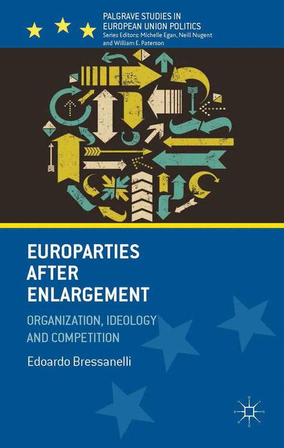 Europarties After E…