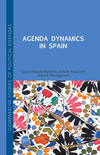 Agenda Dynamics In …