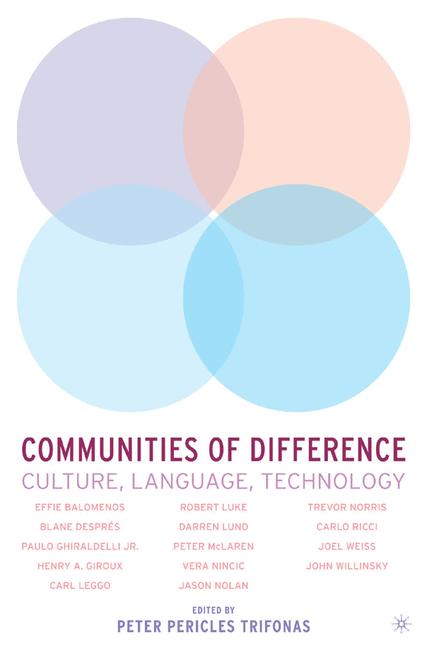 Communities Of Diff…