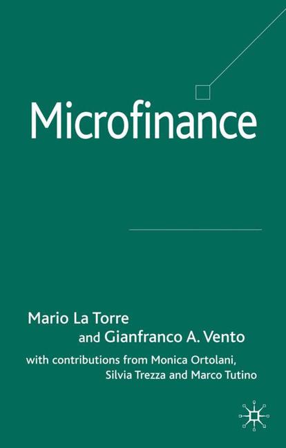 Microfinance