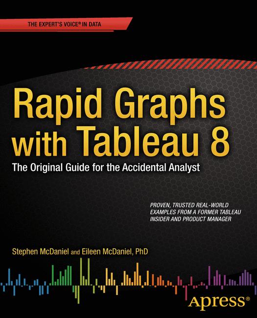 Rapid Graphs With T…