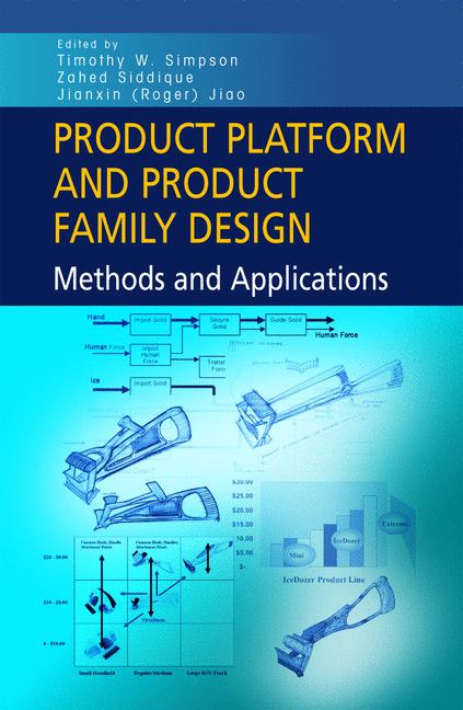 Product Platform An…