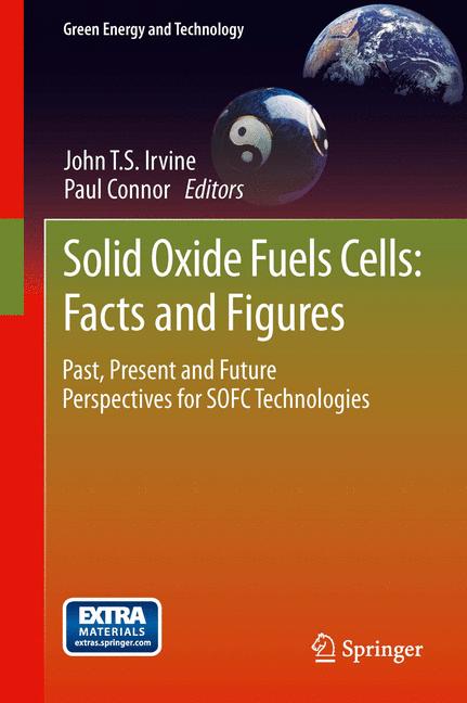 Solid Oxide Fuels C…