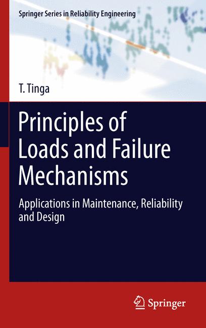 Principles Of Loads…