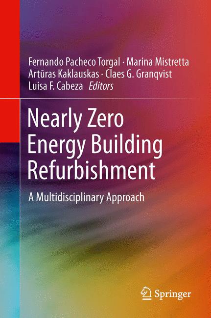 Nearly Zero Energy … - image