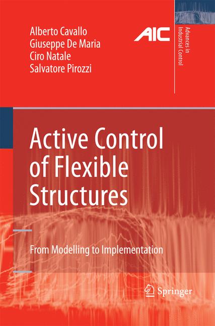 Active Control Of F…