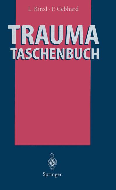 Software Methods Fo…