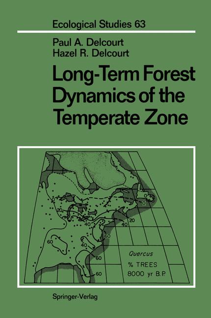 Long-Term Forest Dy…