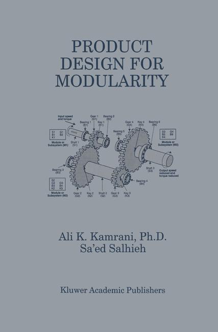 Product Design For Modularity