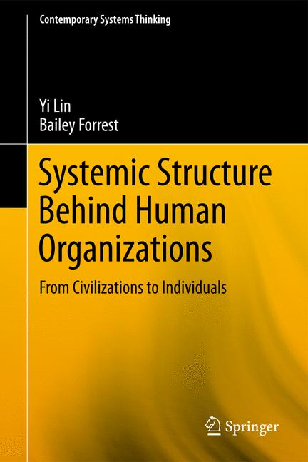 Systemic Structure Behind Human Organizations : From Civilizations to Individuals