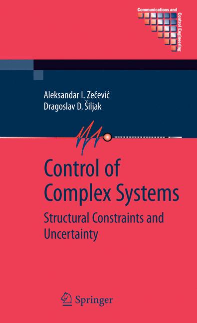 Control Of Complex … - image