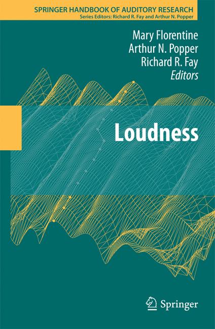 Loudness