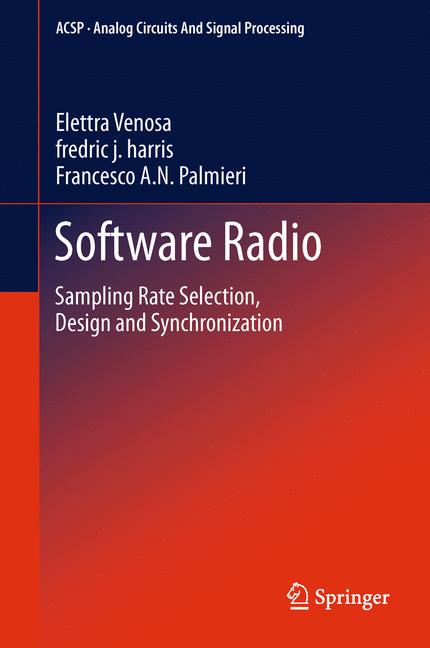 Software Radio - image