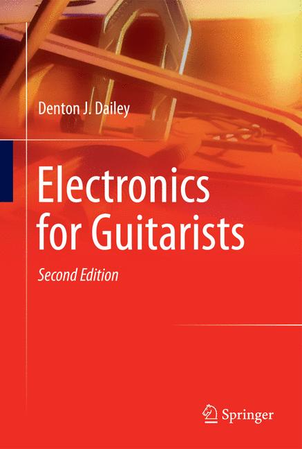 Electronics For Gui…