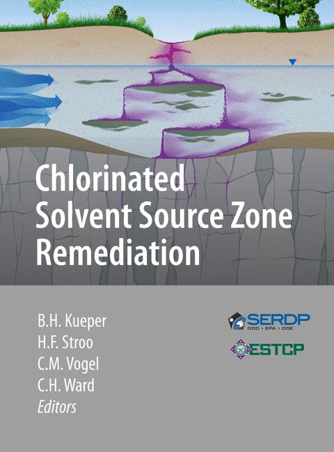 Chlorinated Solvent…