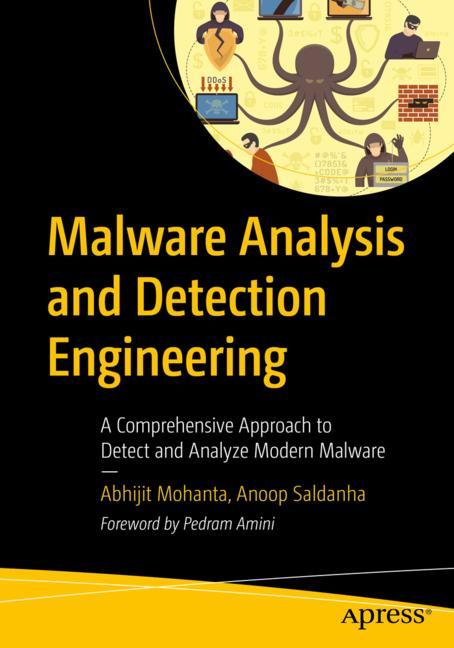 Malware Analysis An…