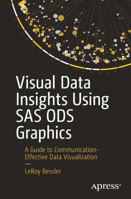 Visual Data Insight…
