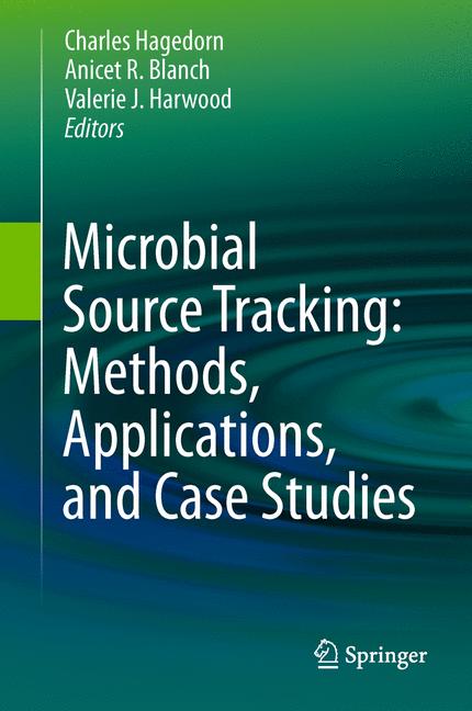 Microbial Source Tr…