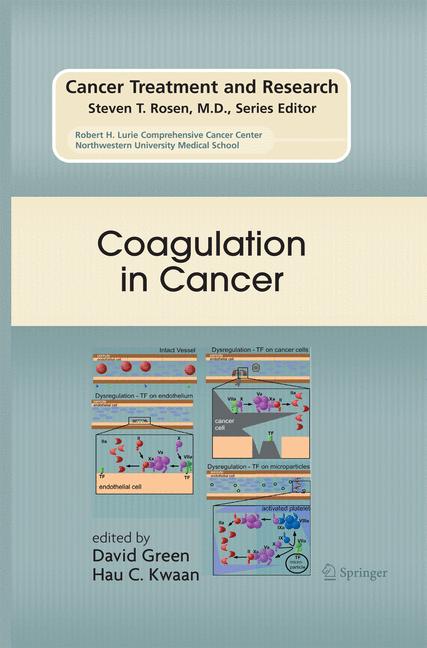 Coagulation In Canc…